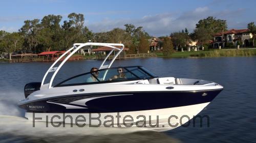 Monterey M-205 fiche technique et avis